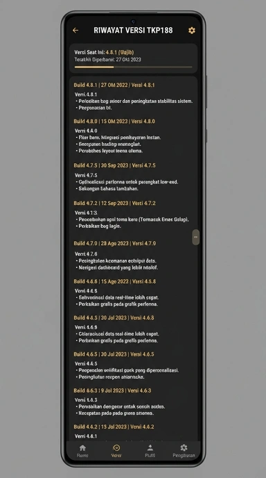 Riwayat Versi tkp188 untuk Pengguna Android